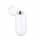Apple AirPods mit Ladecase 2. Generation Bluetooth Kopfh&ouml;rer In Ear Headset wei&szlig; - wie neu