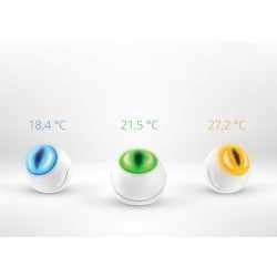 Fibaro Motion Sensor Apple Homekit Bluetooth Augenf&ouml;rmige LED wei&szlig; - wie neu