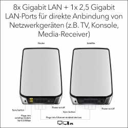 Netgear Orbi WiFi-6-System Mesh Router AX6000 RBK852 WLAN System - sehr gut