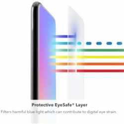 ZAGG Glass + Visionguard f&uuml;r iPad Pro 12,9 Zoll (2018) Bildschirmschutzfolie klar
