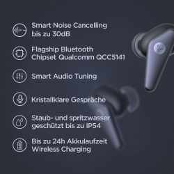 Libratone Air+ 2. Gen. True Wireless In-Ear Kopfh&ouml;rer Earphones schwarz