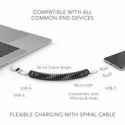 VONM&Auml;HLEN Lade- &amp; Datenkabel Allroundo 6in1 USB-C/A auf Lightning/Micro-USB schwarz