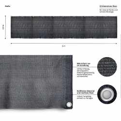 Lumaland Balkonsichtschutz 90 x 500 cm 100% HDPE UV Schutz dunkelgrau