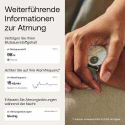 Withings ScanWatch 2 38mm EKG, SPO2, Temperatur- und Schlaftracking wei&szlig;